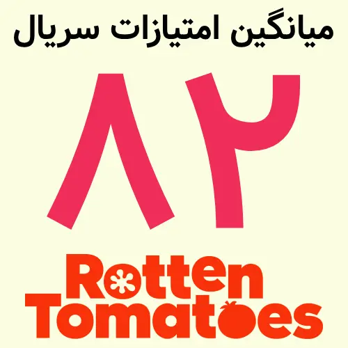 لوگوی متاکریتیک و امتیاز سریال VisionQuest
